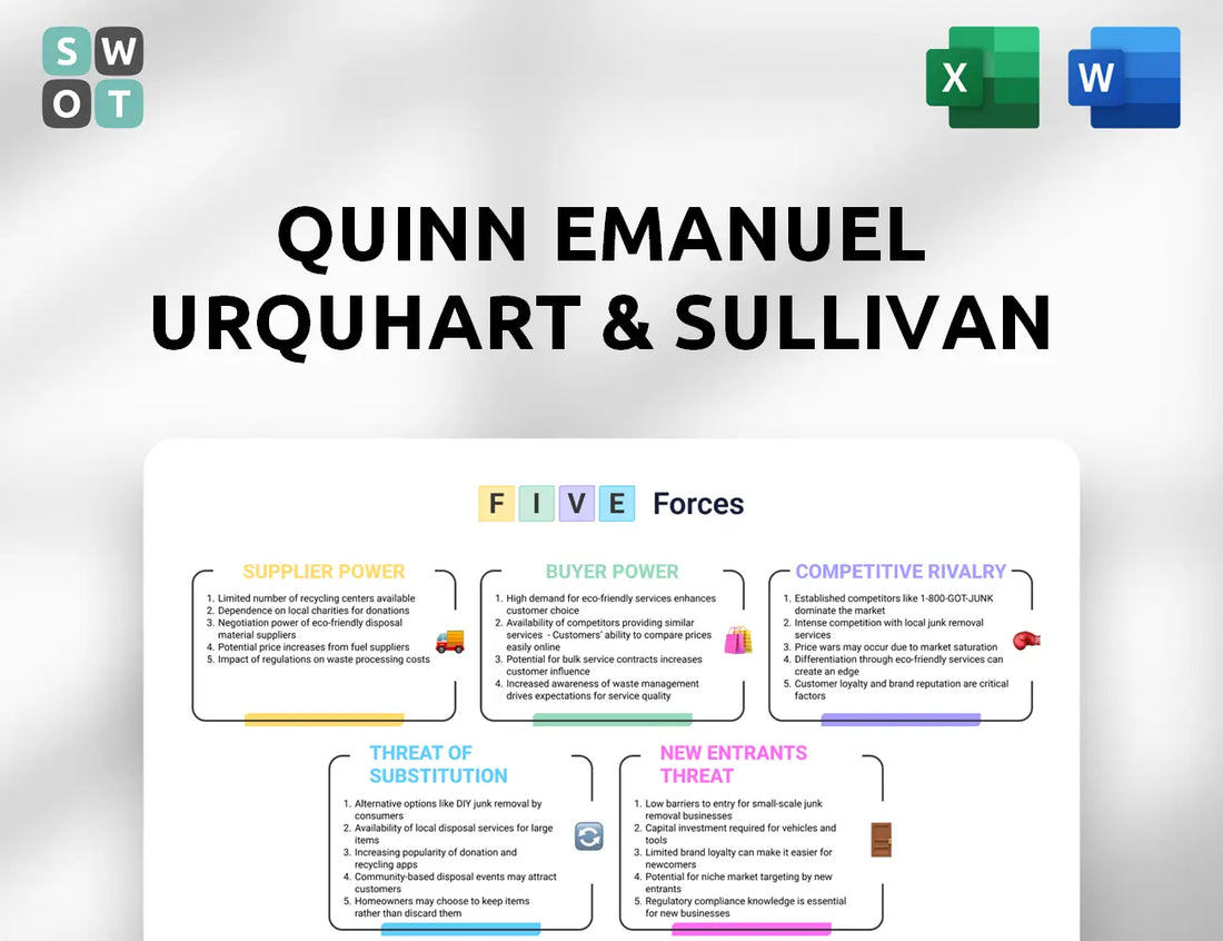 Quinn Emanuel Urquhart & Sullivan Porter's Five Forces Analysis