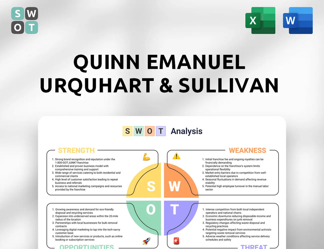 Quinn Emanuel Urquhart & Sullivan SWOT Analysis