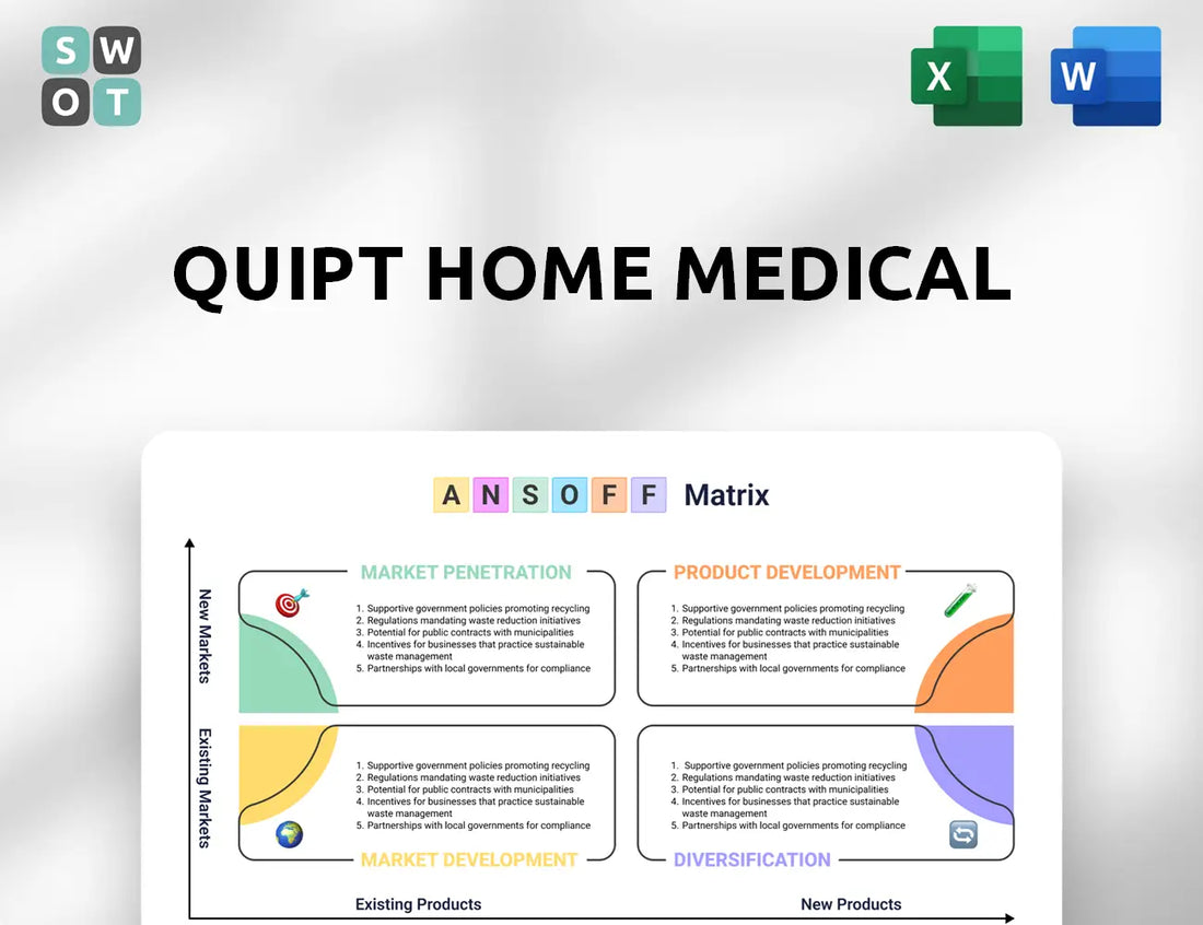 Quipt Home Medical Ansoff Matrix