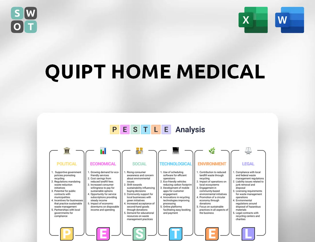Quipt Home Medical PESTLE Analysis