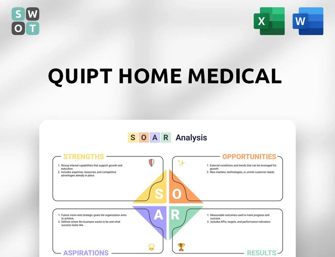Quipt Home Medical SOAR Analysis