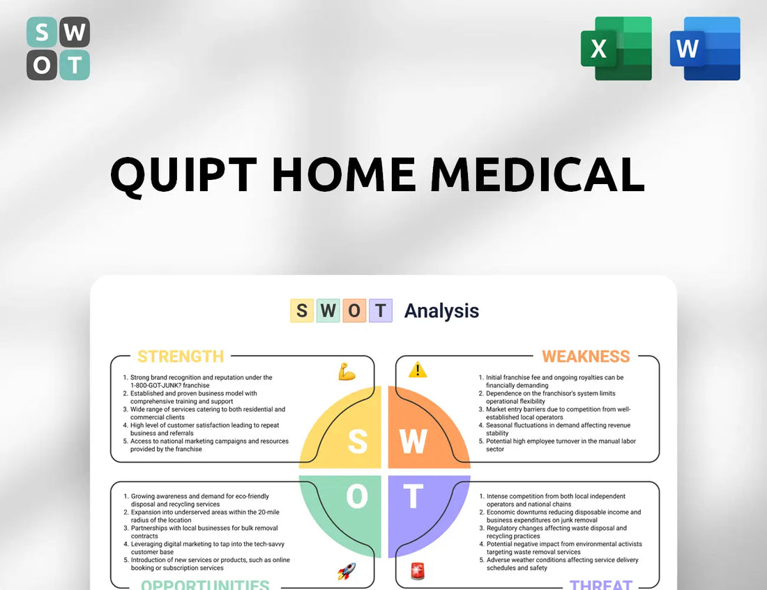 Quipt Home Medical SWOT Analysis