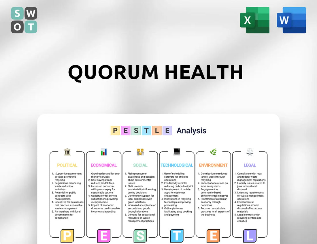 Quorum Health PESTLE Analysis