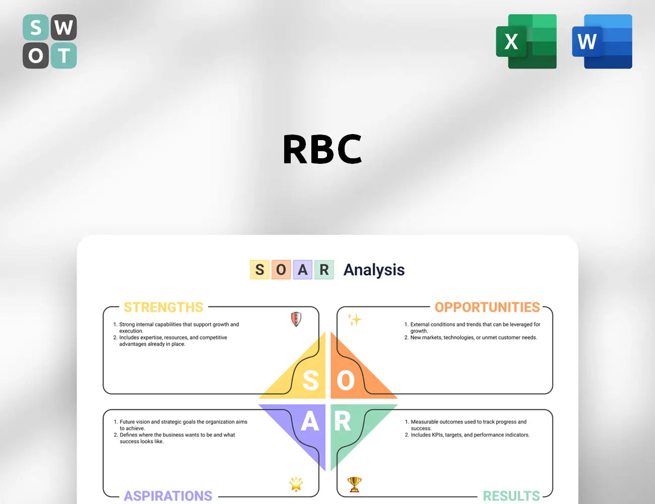 RBC SOAR Analysis