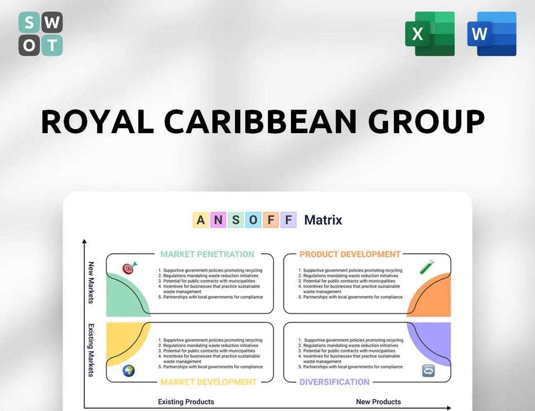 Royal Caribbean Group Ansoff Matrix