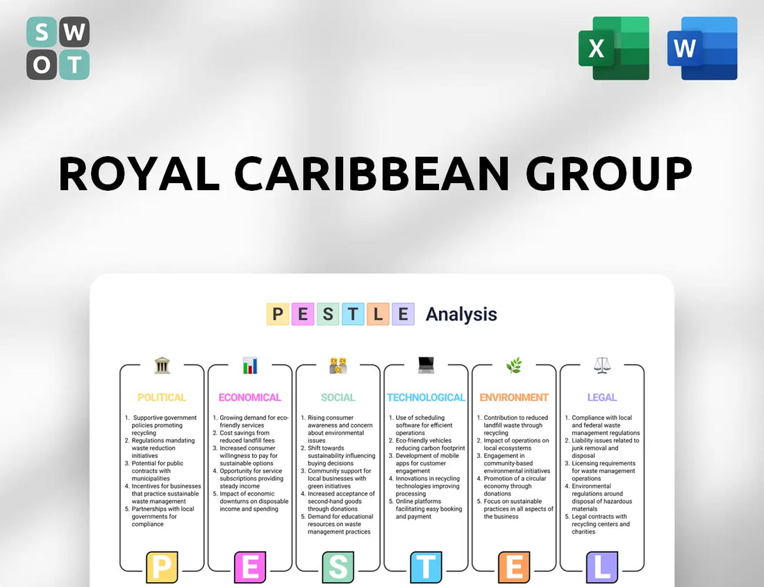 Royal Caribbean Group PESTLE Analysis
