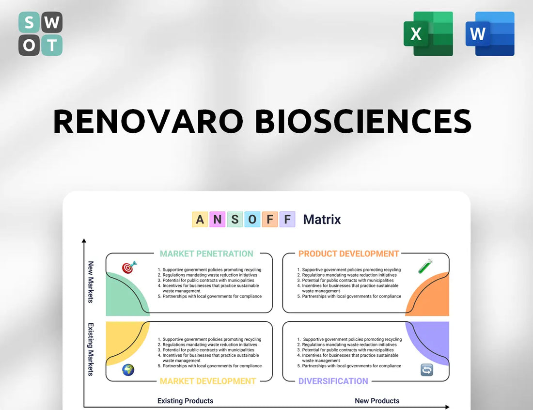 Renovaro Biosciences Ansoff Matrix