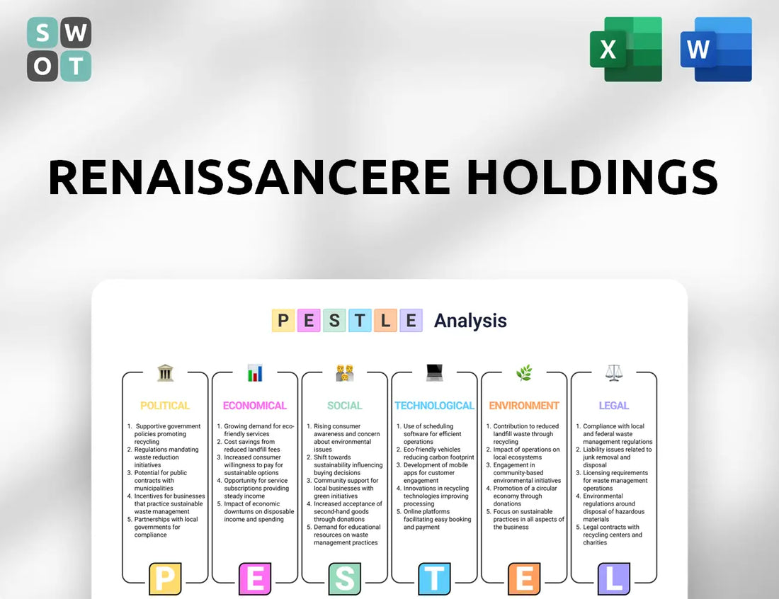RenaissanceRe Holdings PESTLE Analysis
