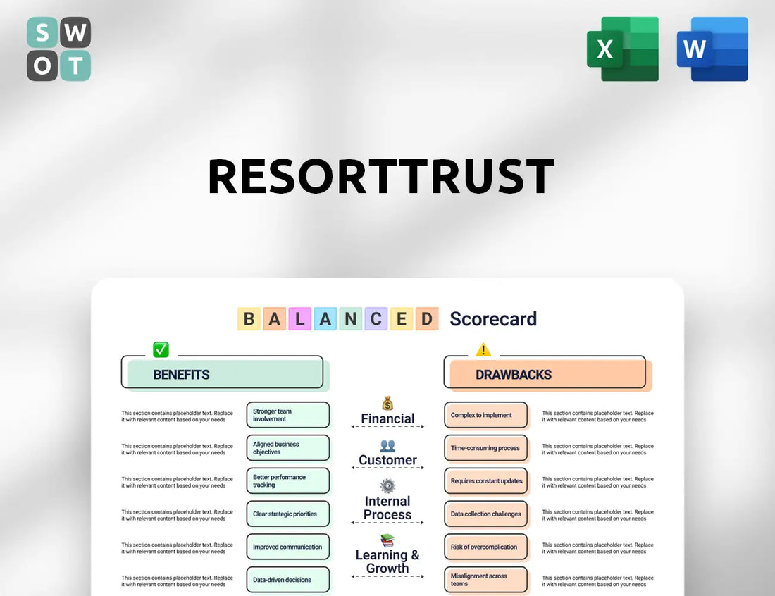 Resorttrust Balanced Scorecard