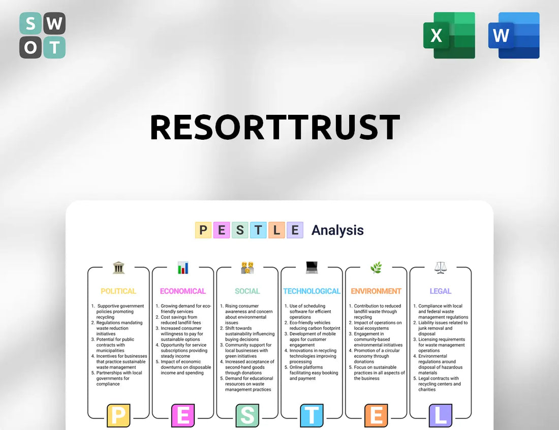 Resorttrust PESTLE Analysis