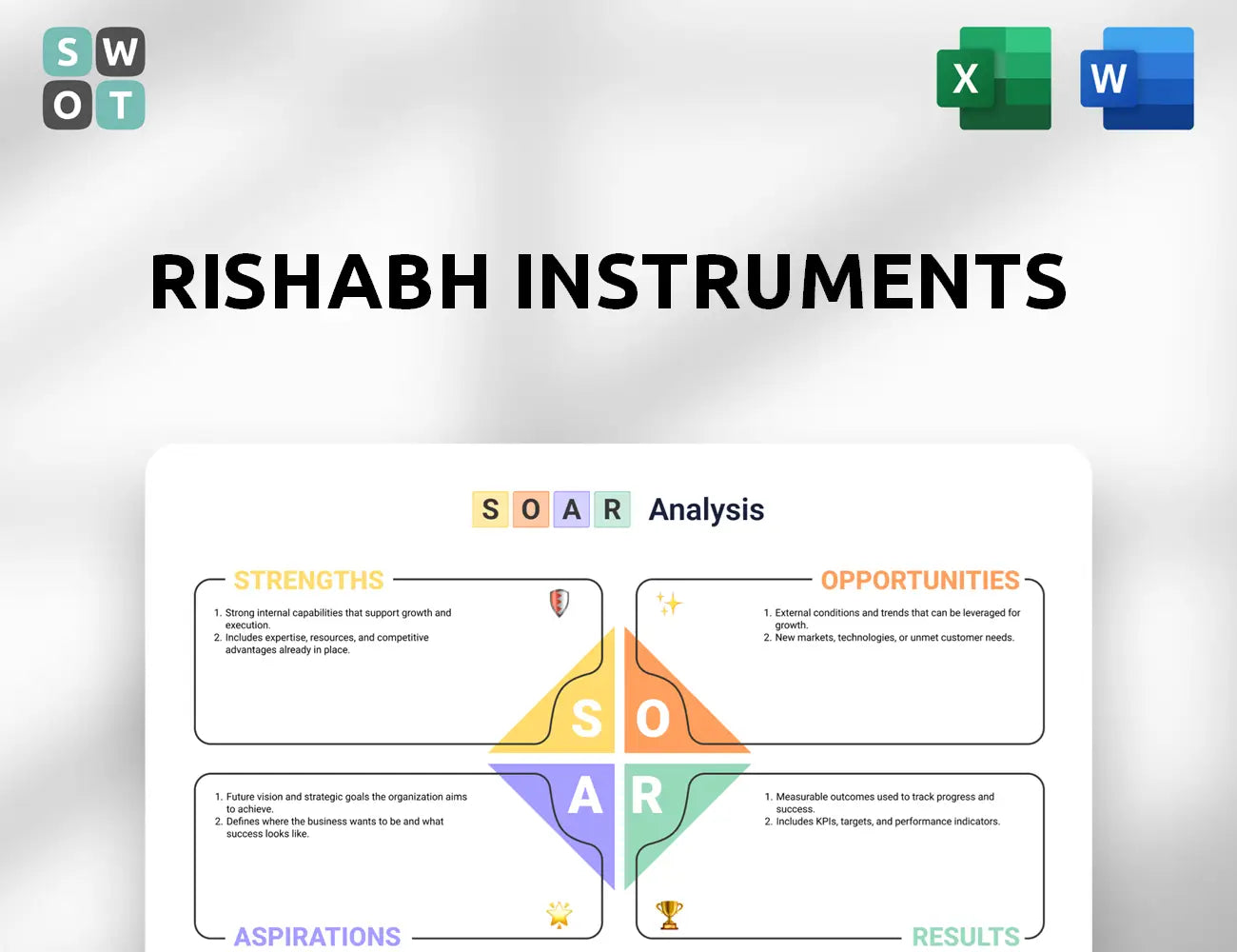Rishabh Instruments SOAR Analysis