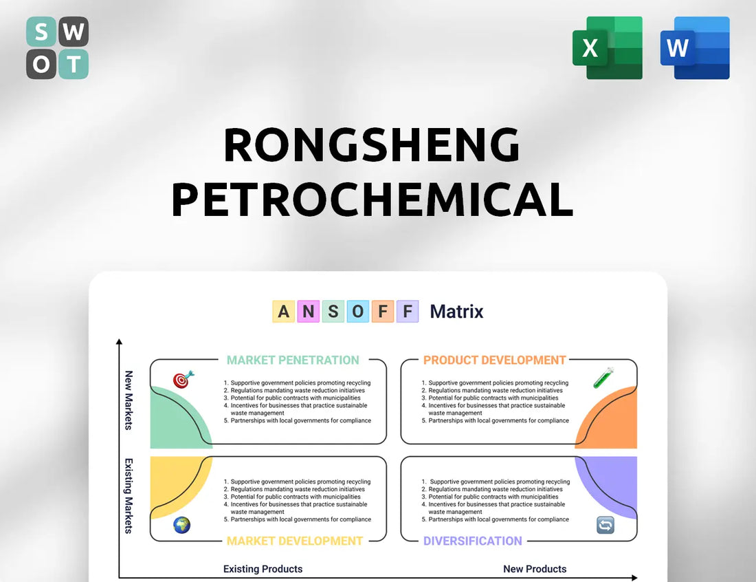 Rongsheng Petrochemical Ansoff Matrix
