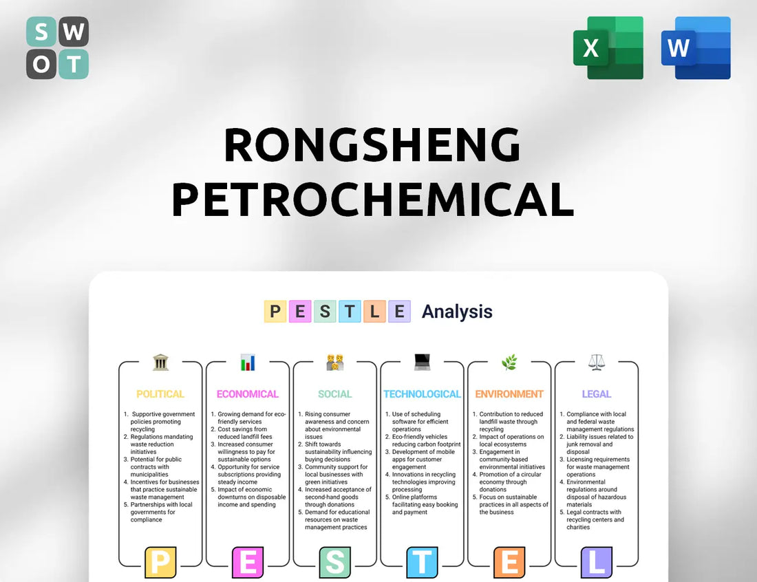 Rongsheng Petrochemical PESTLE Analysis