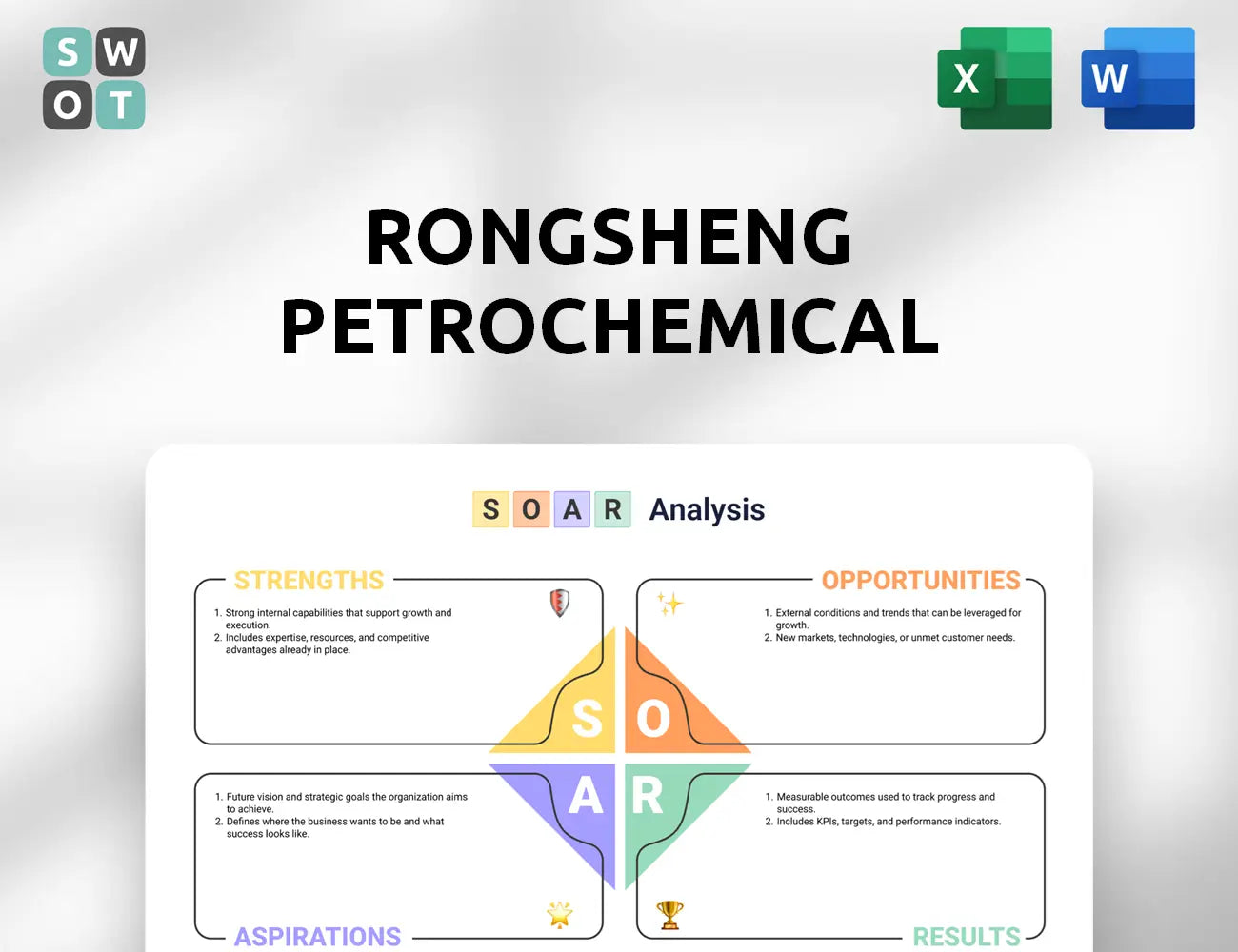 Rongsheng Petrochemical SOAR Analysis