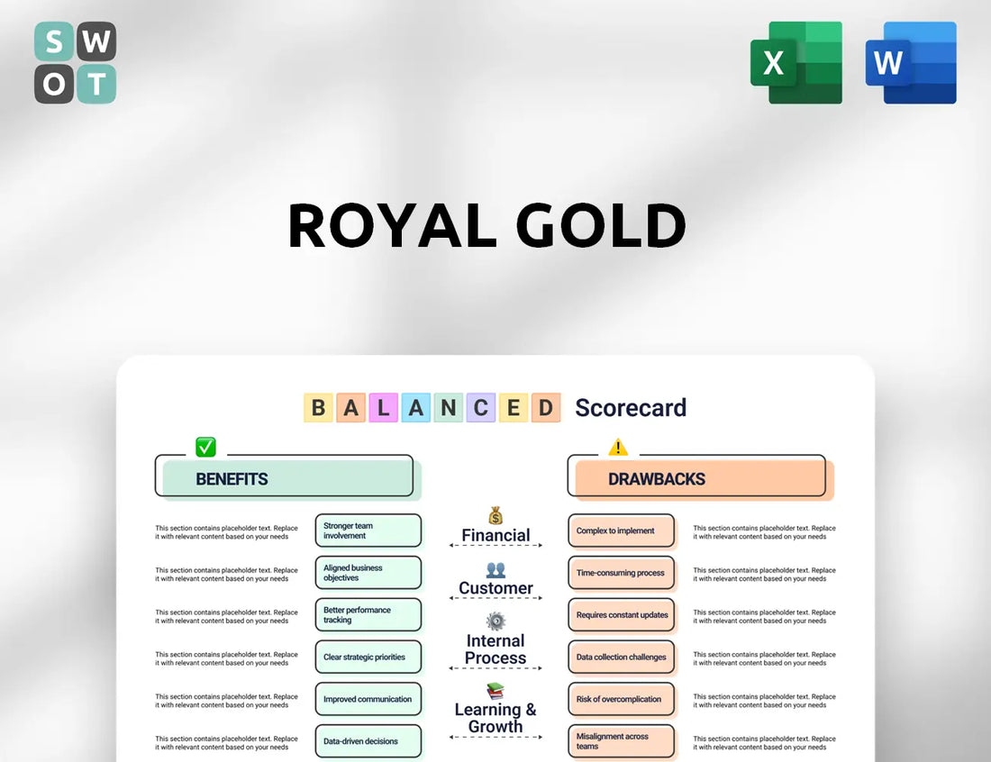 Royal Gold Balanced Scorecard