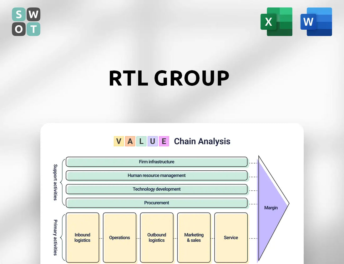 RTL Group Value Chain Analysis