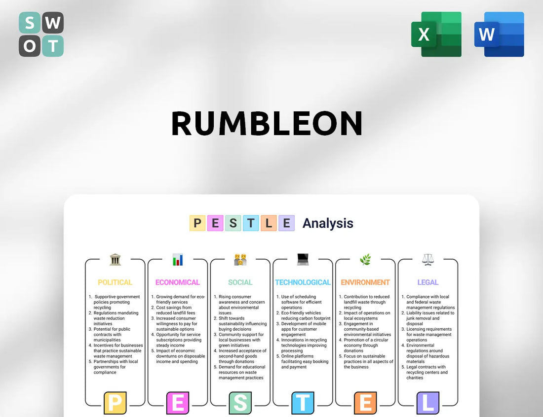 RumbleOn PESTLE Analysis