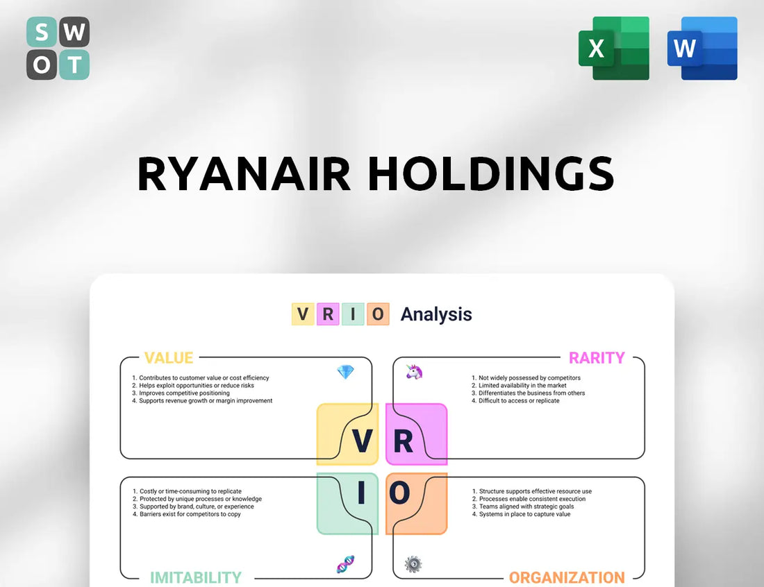 Ryanair Holdings VRIO Analysis