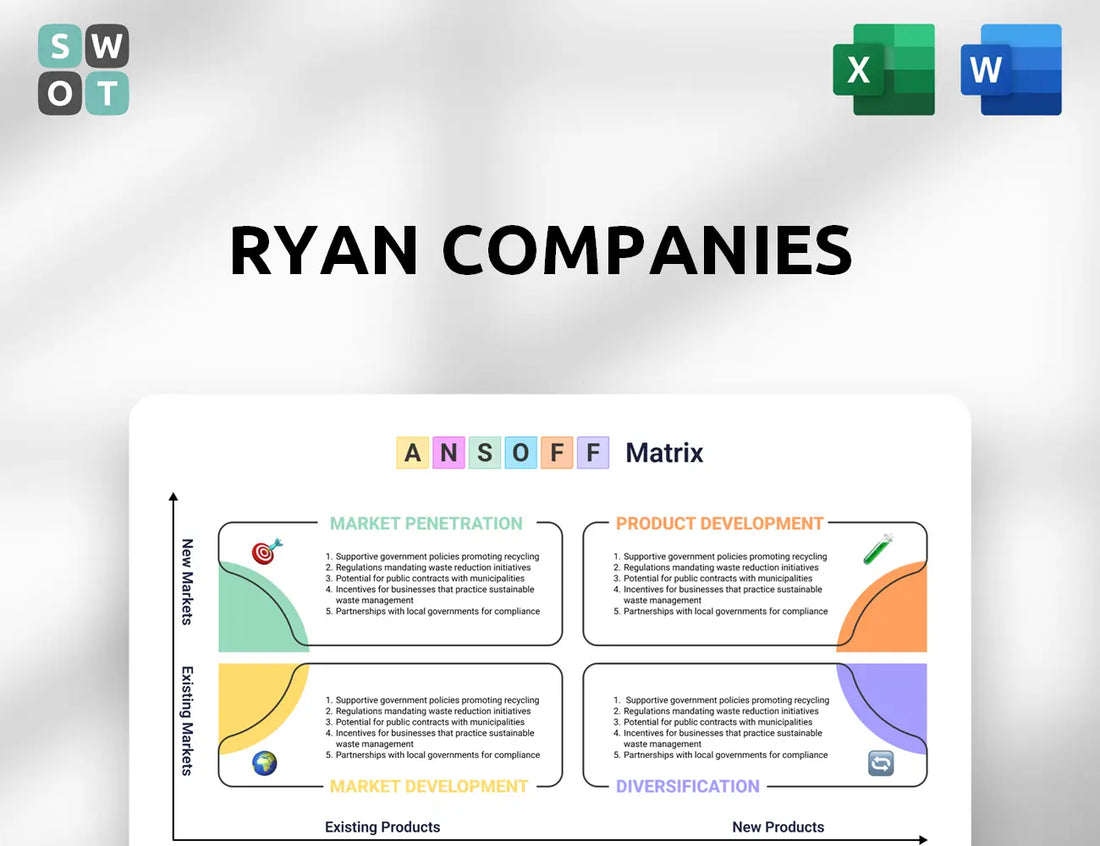 Ryan Companies Ansoff Matrix