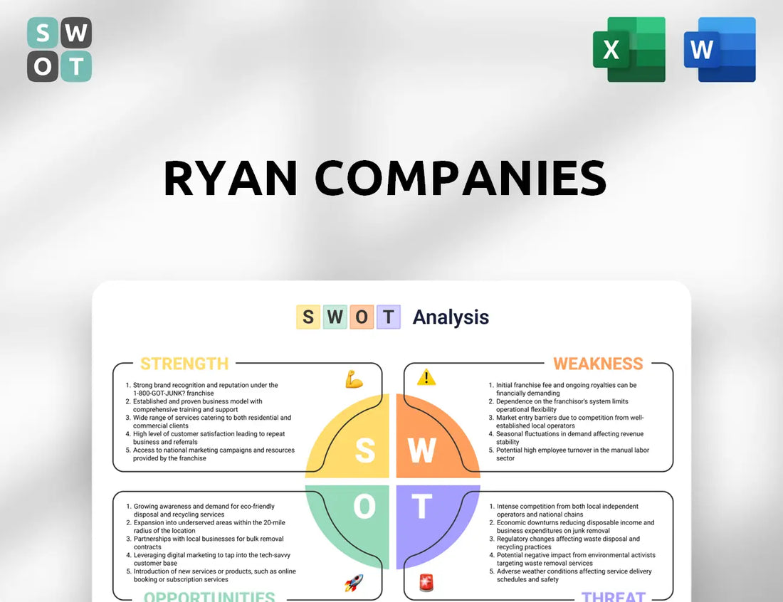 Ryan Companies SWOT Analysis