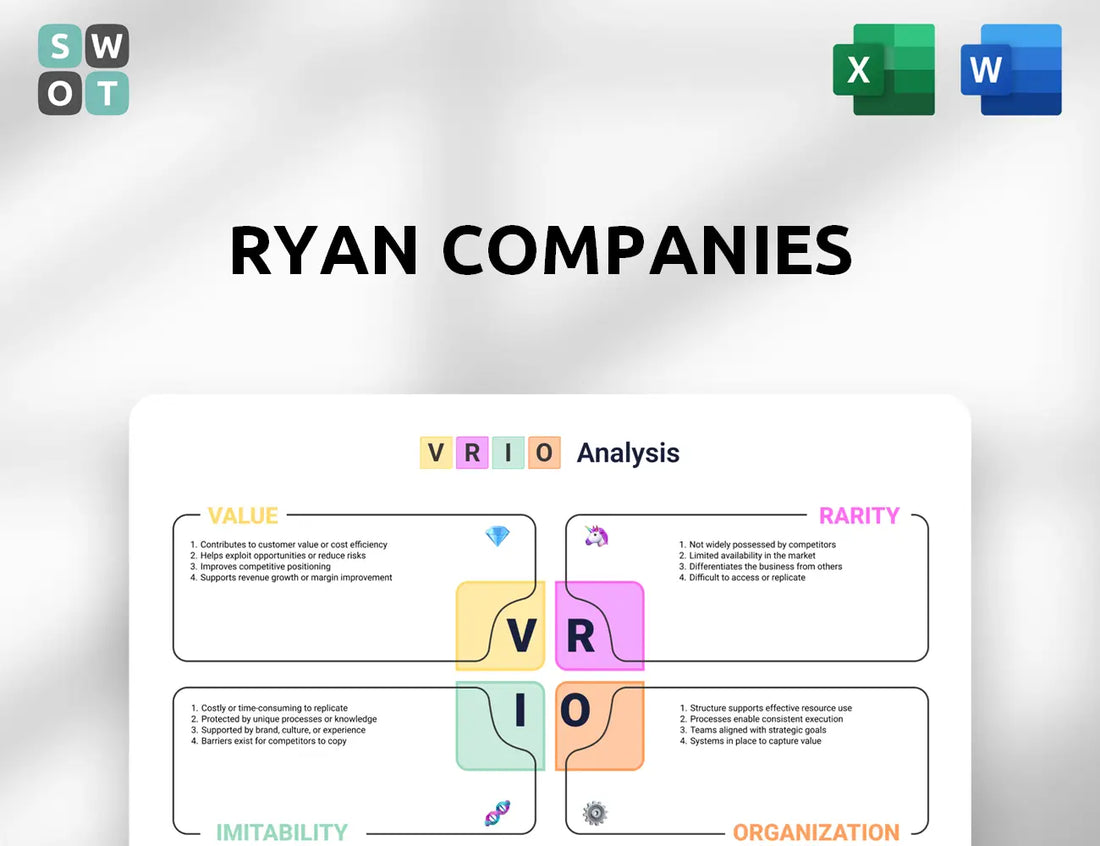 Ryan Companies VRIO Analysis