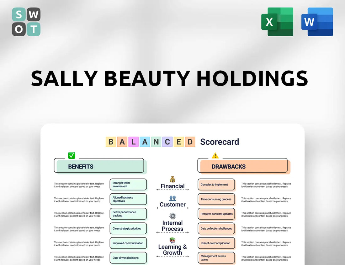 Sally Beauty Holdings Balanced Scorecard