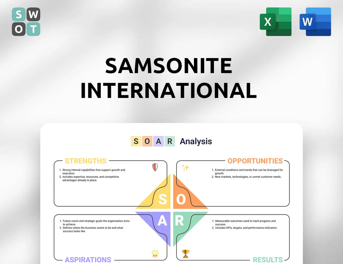 Samsonite International SOAR Analysis