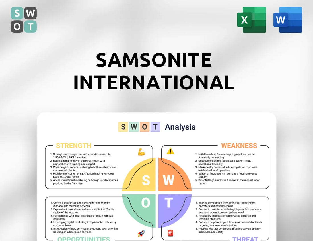 Samsonite International SWOT Analysis