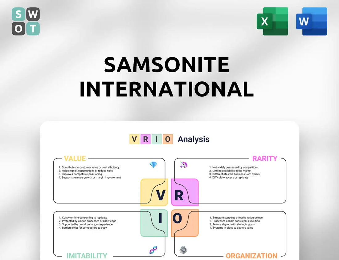 Samsonite International VRIO Analysis