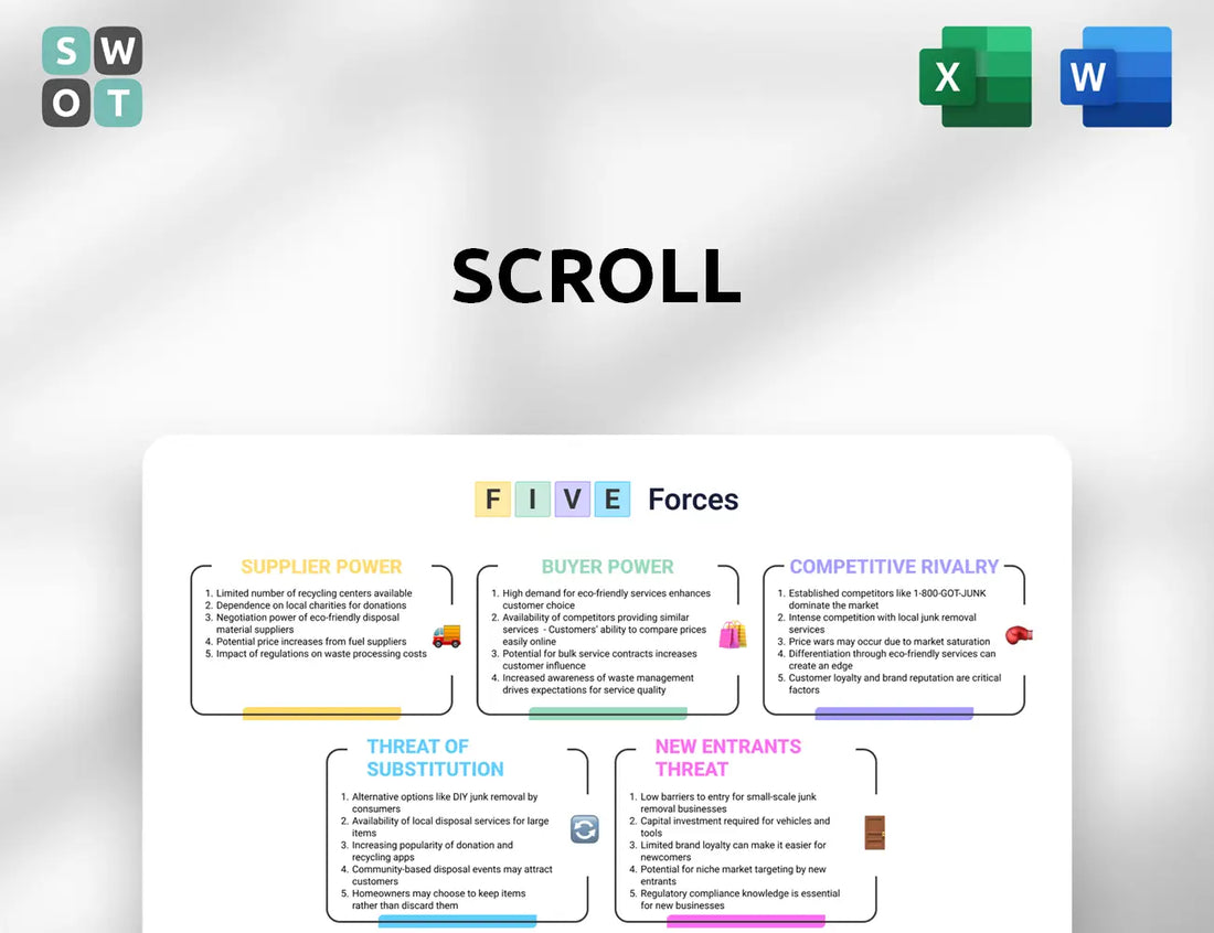 Scroll Porter's Five Forces Analysis