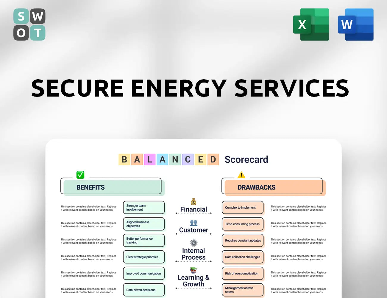 Secure Energy Services Balanced Scorecard