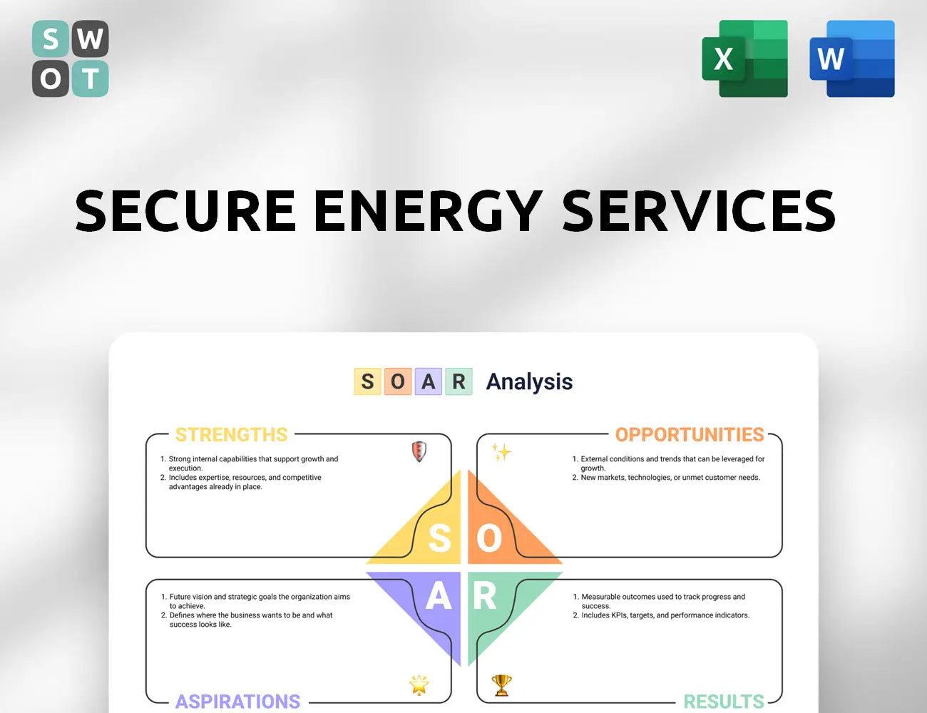 Secure Energy Services SOAR Analysis