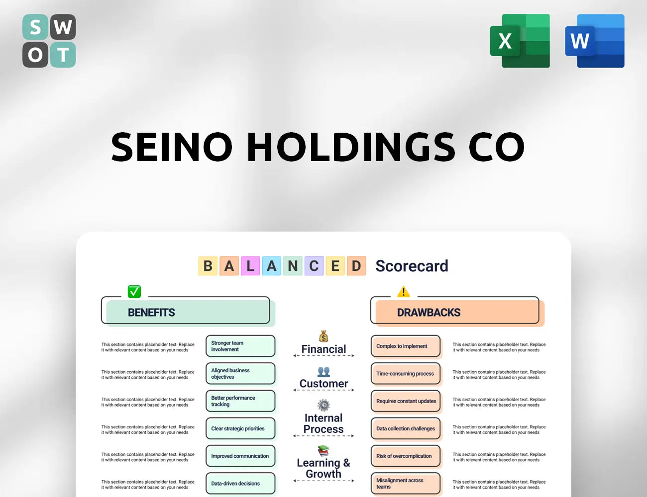 Seino Holdings Co Balanced Scorecard