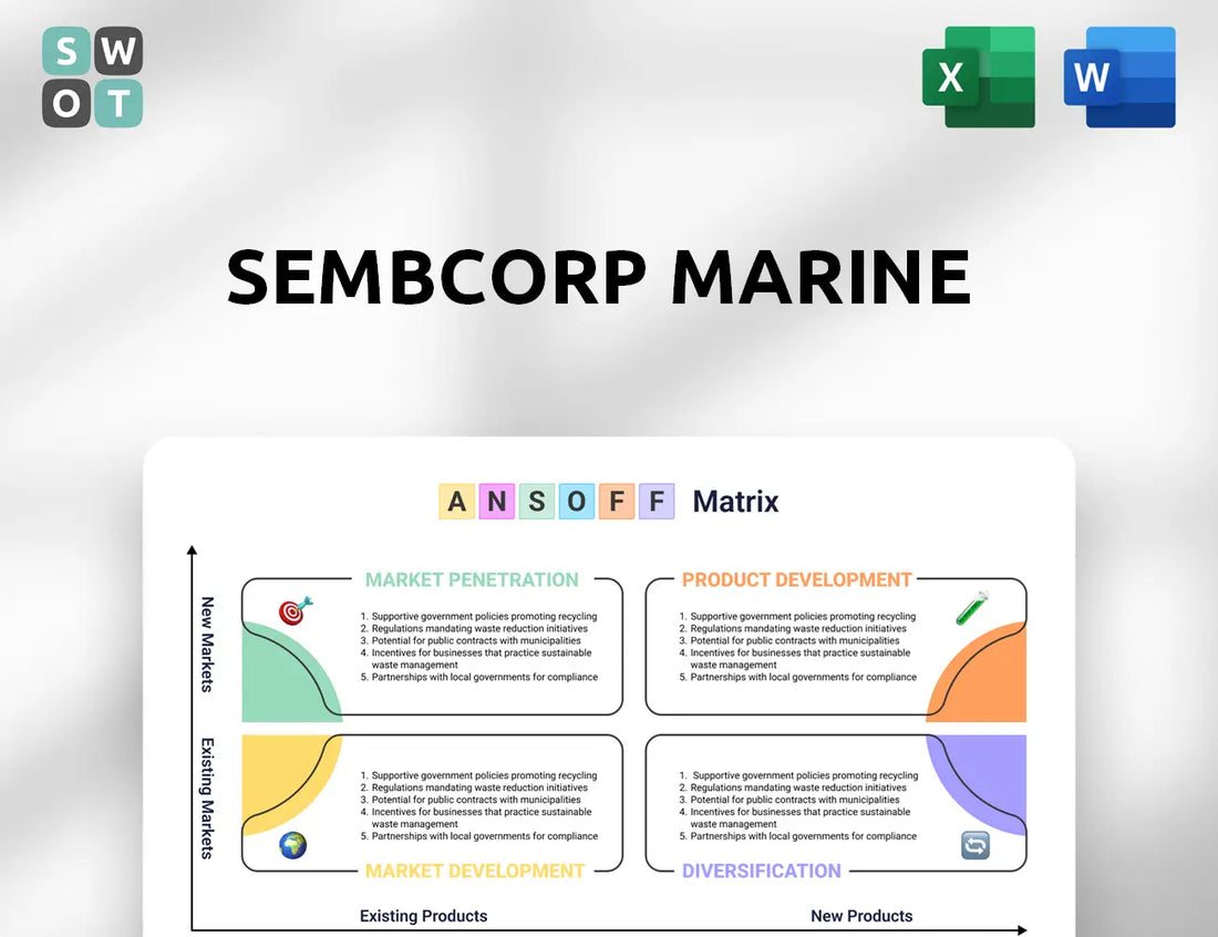 Sembcorp Marine Ansoff Matrix