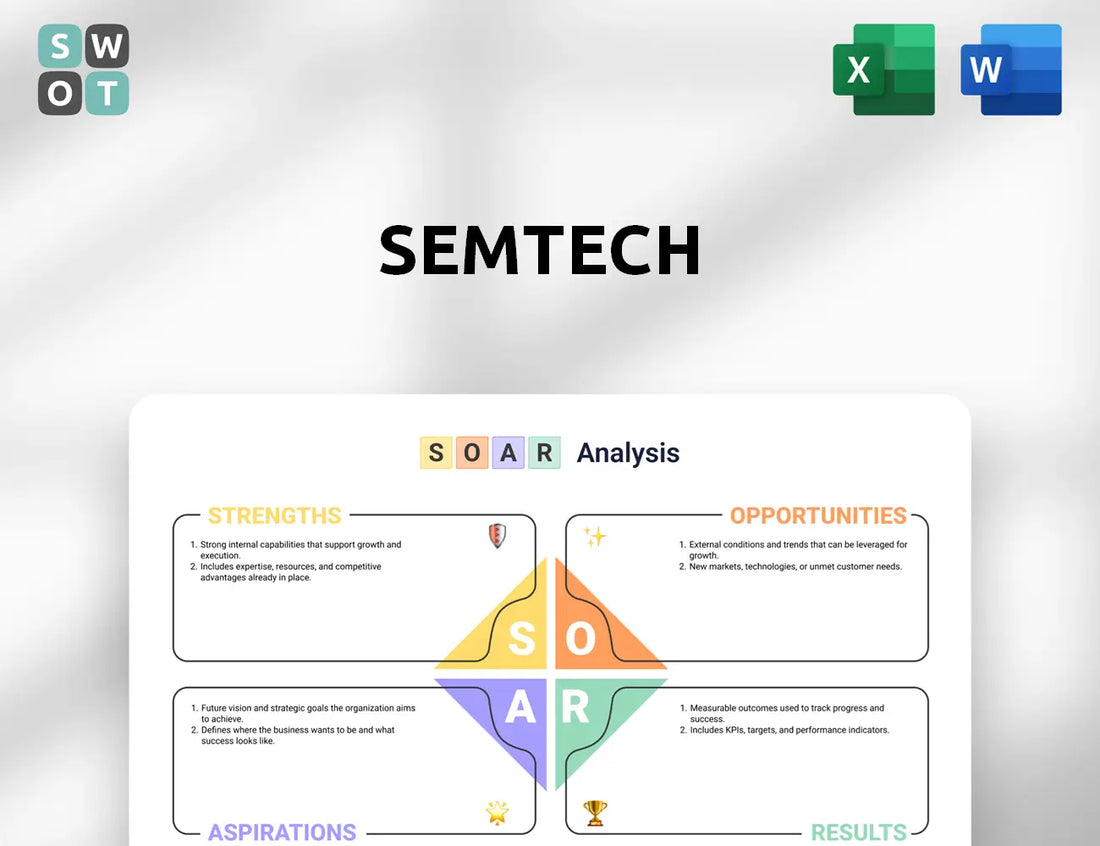 Semtech SOAR Analysis