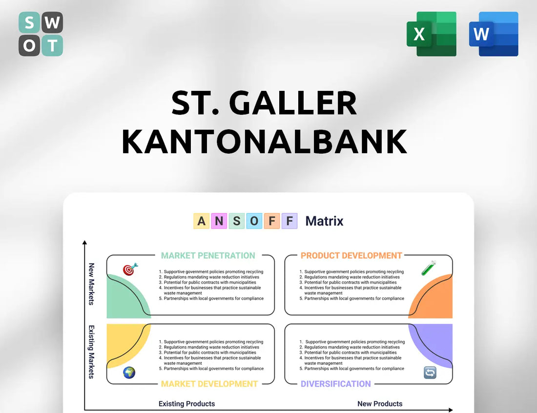 St. Galler Kantonalbank Ansoff Matrix