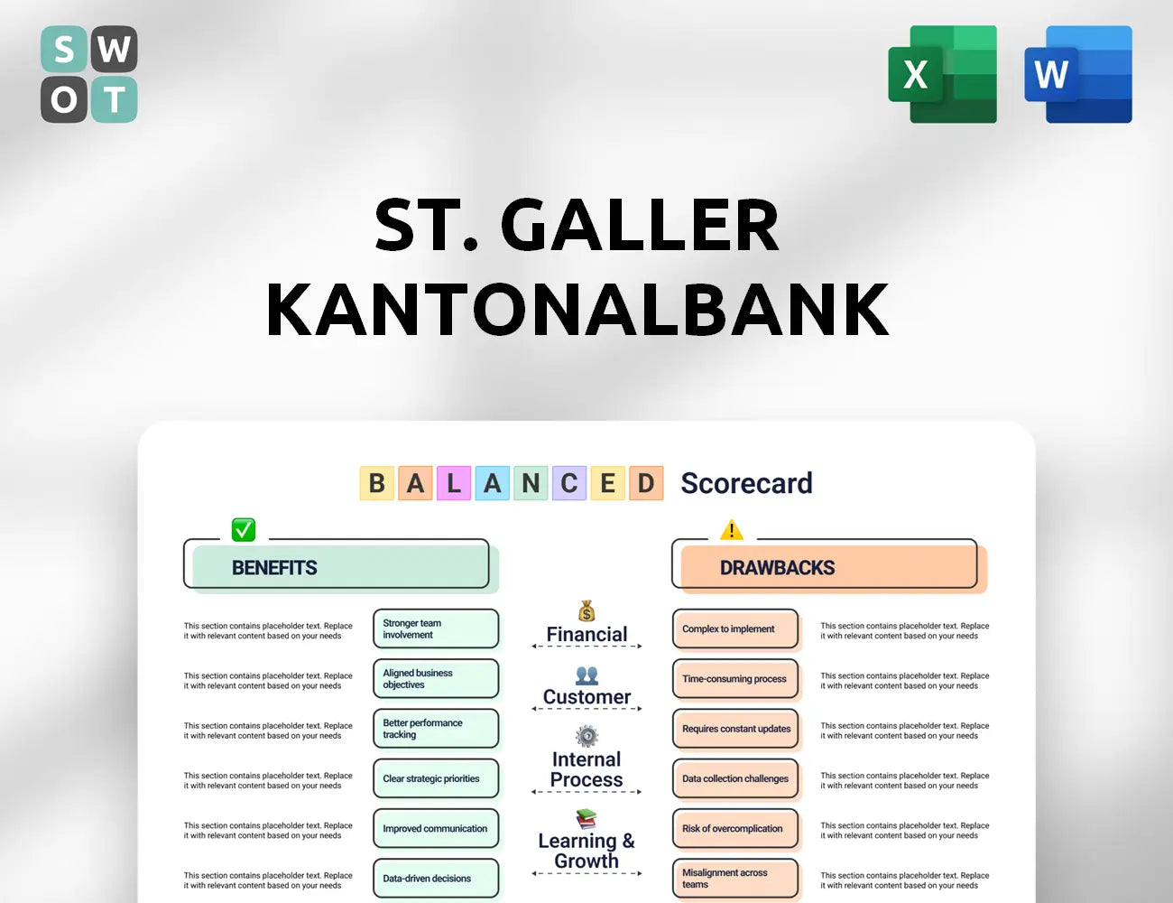 St. Galler Kantonalbank Balanced Scorecard