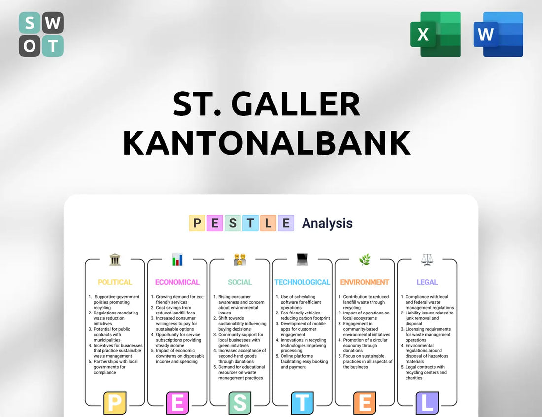 St. Galler Kantonalbank PESTLE Analysis