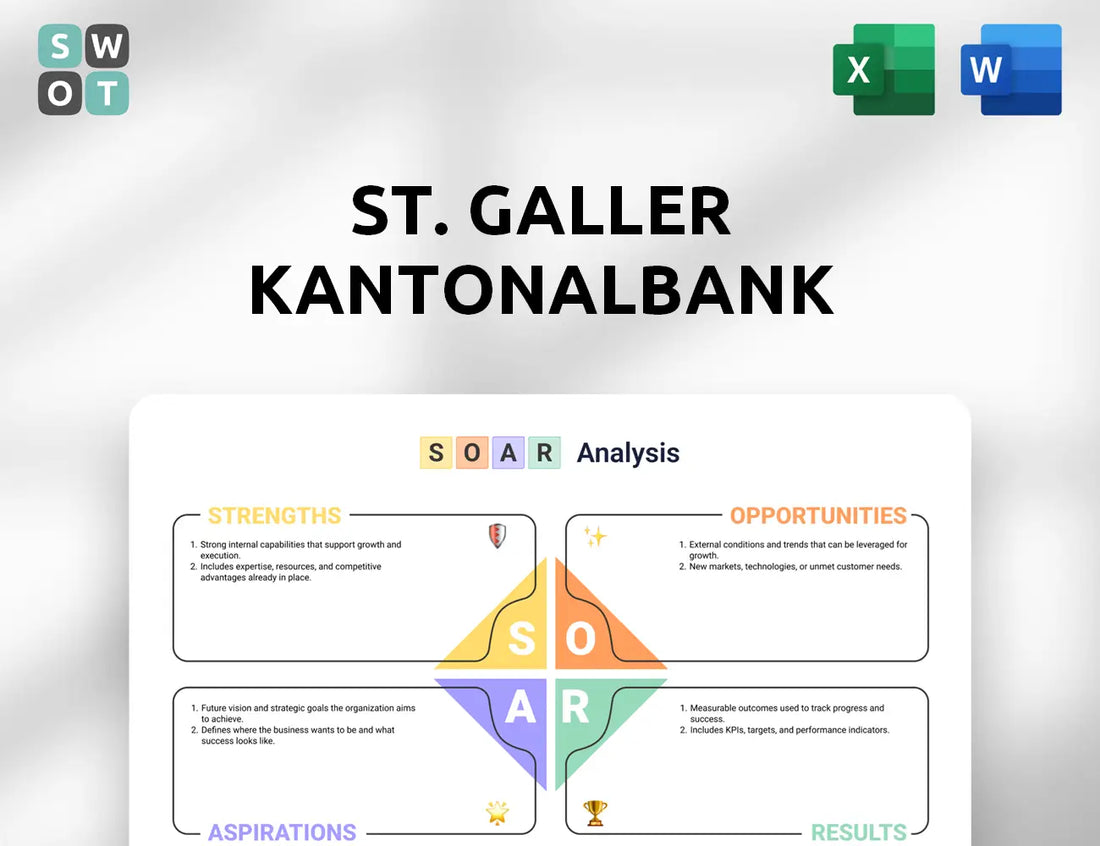 St. Galler Kantonalbank SOAR Analysis