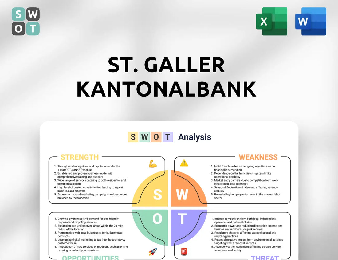 St. Galler Kantonalbank SWOT Analysis