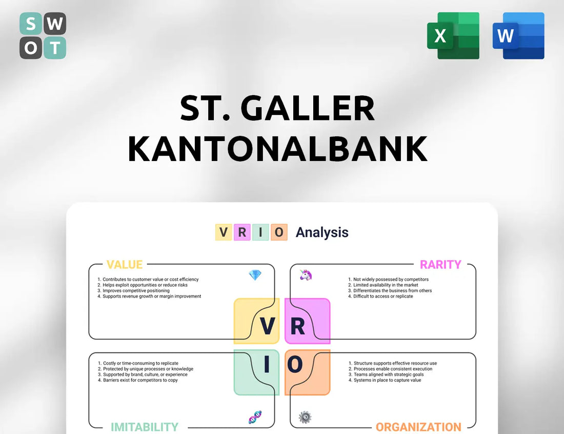 St. Galler Kantonalbank VRIO Analysis