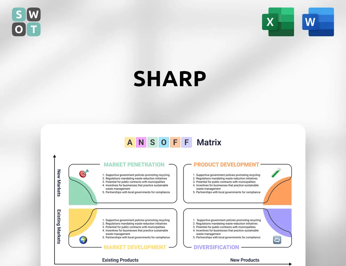 Sharp Ansoff Matrix