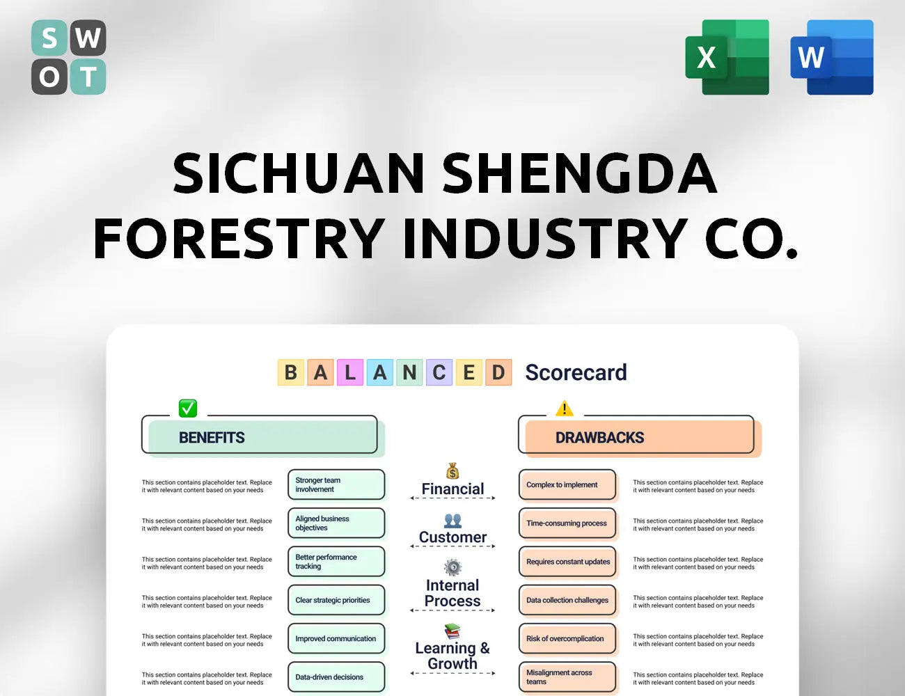 Sichuan Shengda Forestry Industry Co. Balanced Scorecard