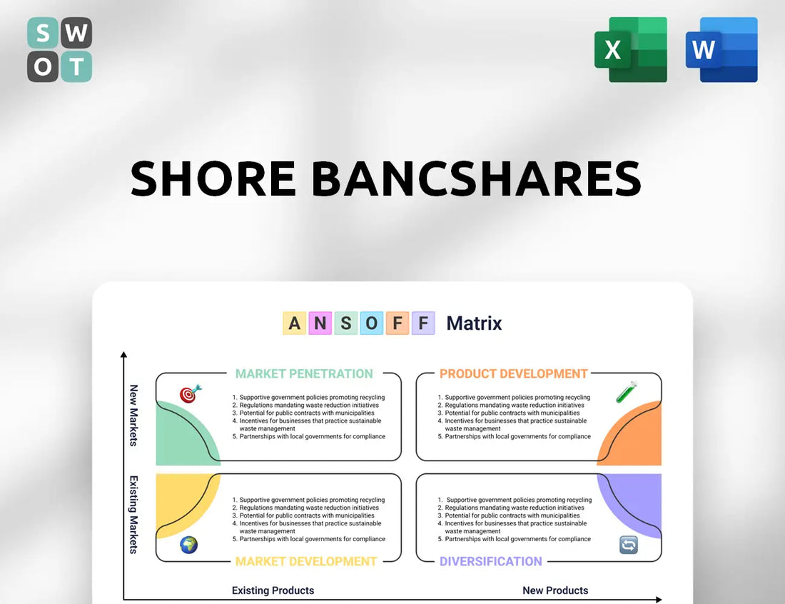 Shore Bancshares Ansoff Matrix