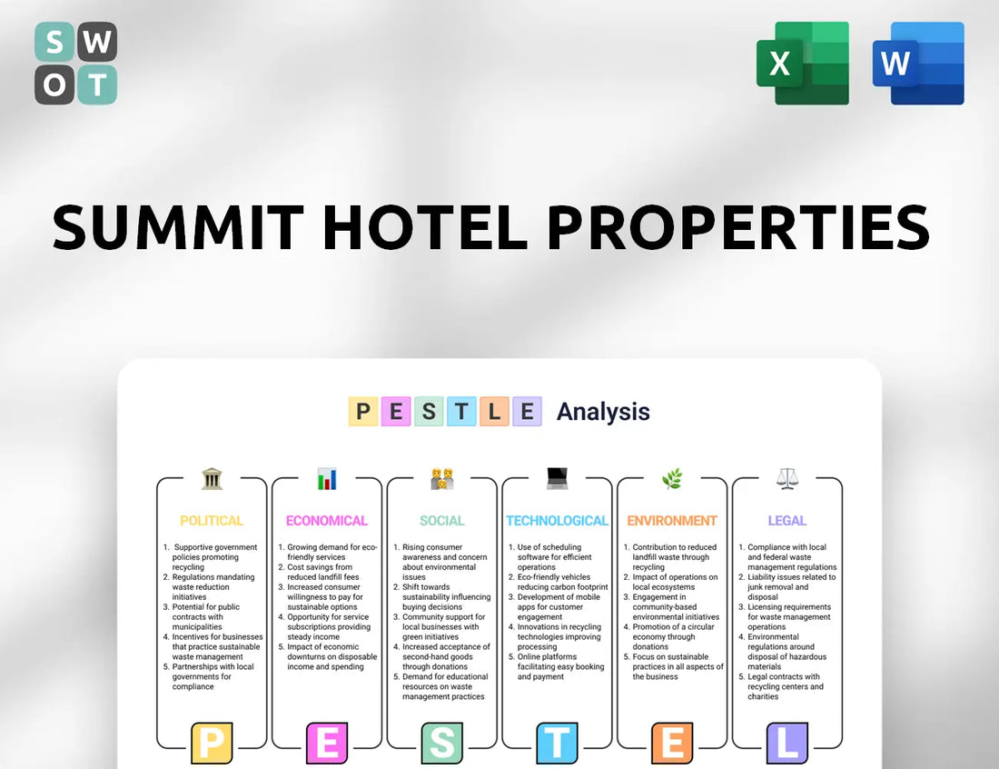Summit Hotel Properties PESTLE Analysis