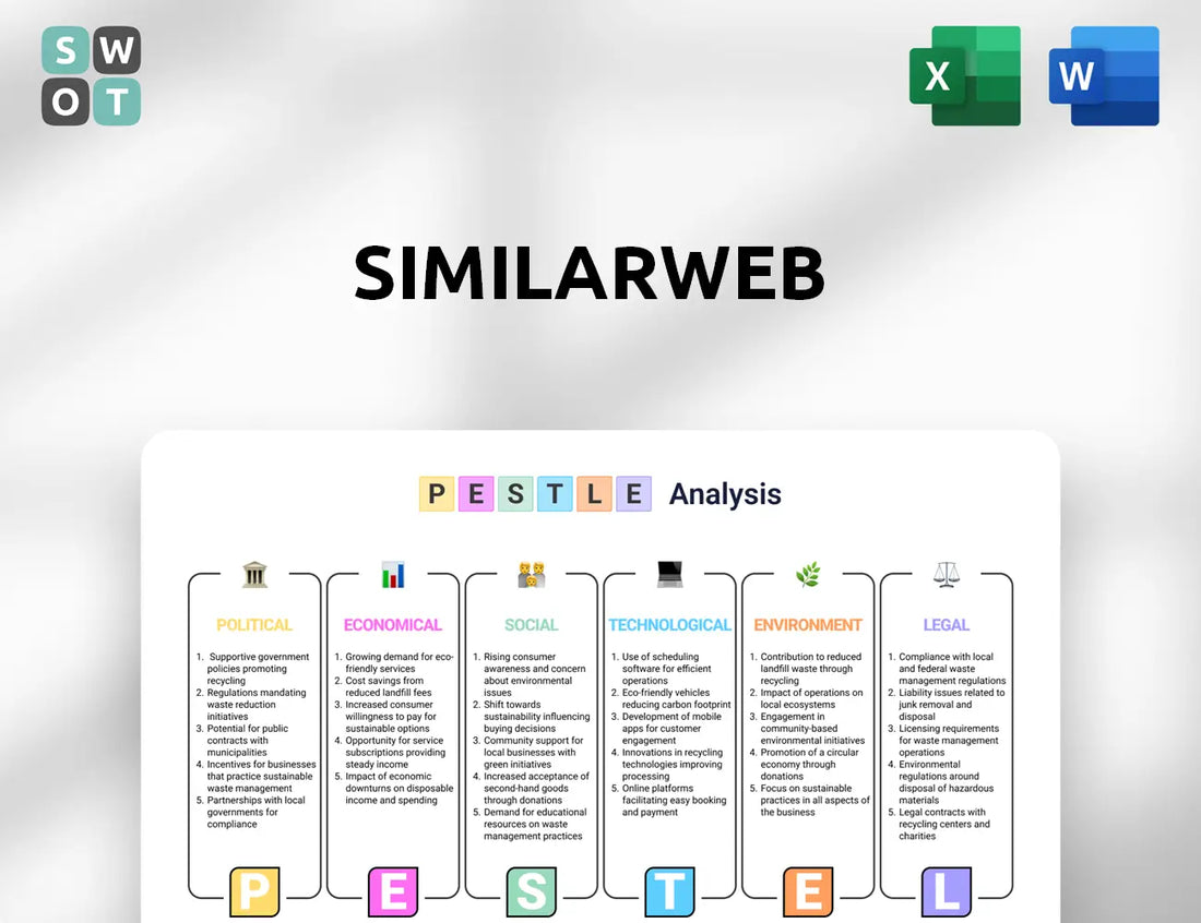 SimilarWeb PESTLE Analysis