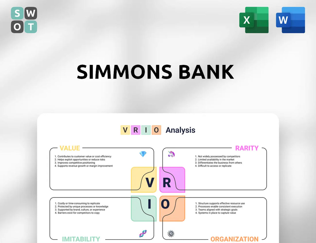 Simmons Bank VRIO Analysis