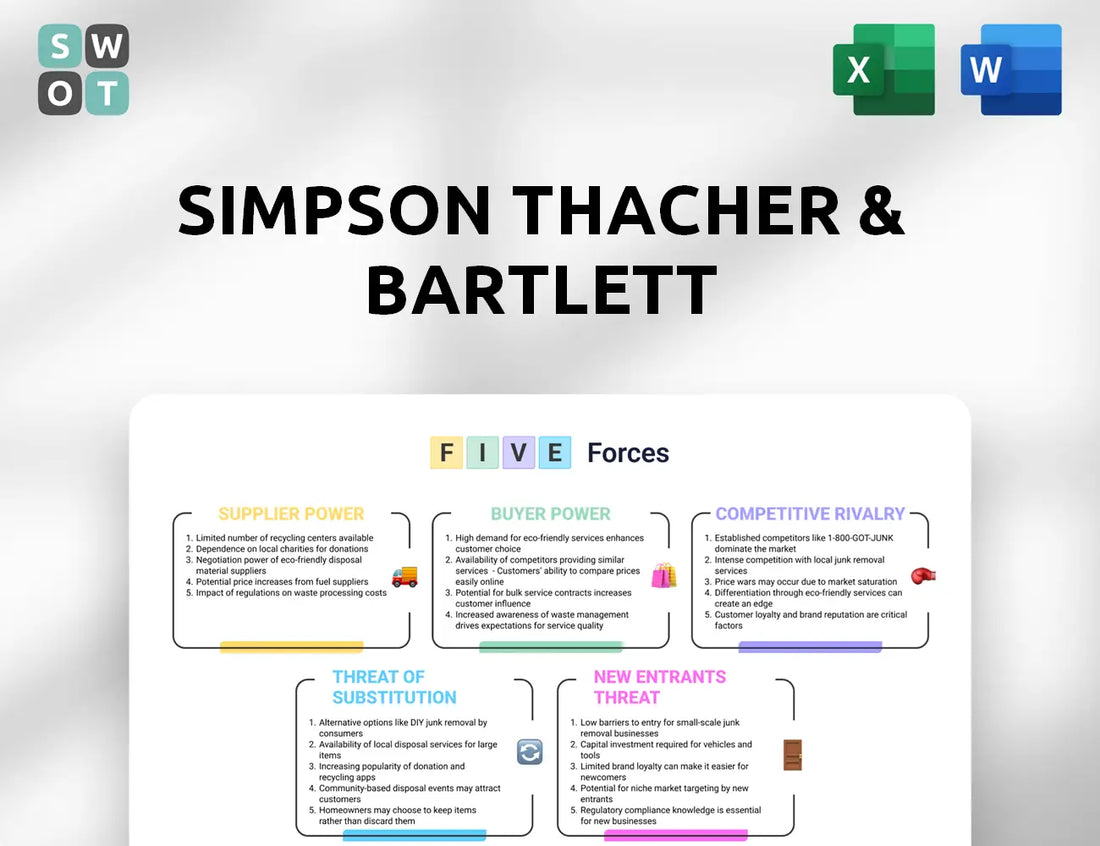 Simpson Thacher & Bartlett Porter's Five Forces Analysis