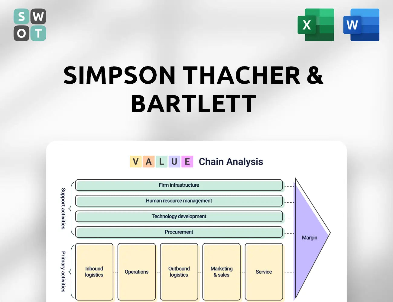 Simpson Thacher & Bartlett Value Chain Analysis