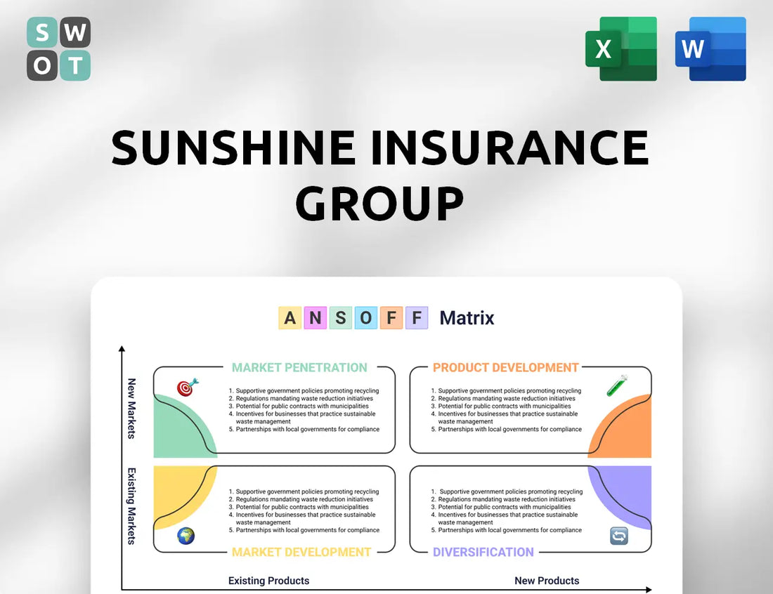 Sunshine Insurance Group Ansoff Matrix